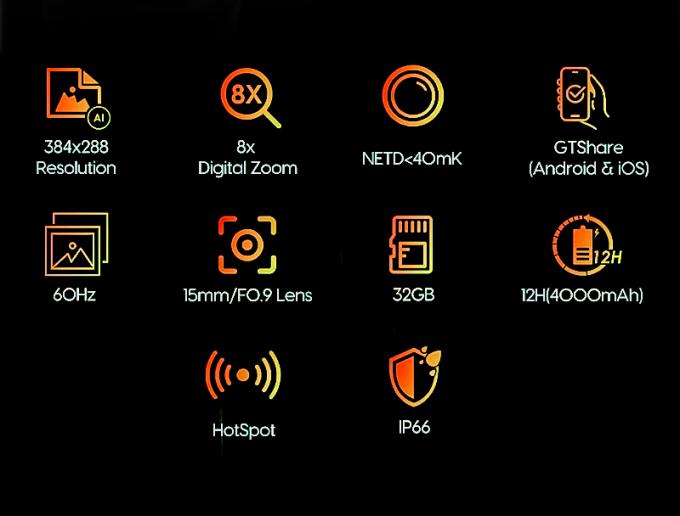 Tetap Terhubung dan Rekam Petualangan Anda Dengan Monocular Imaging Termal Ini Dengan Wi-Fi AP dan Kapasitas Baterai 4000mAh 1