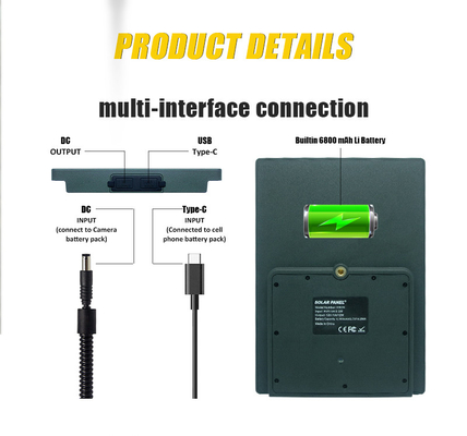 KS26 12W panel surya daya tambahan ABS25 bahan tahan api IP67 tahan air multi-interface koneksi