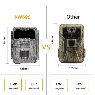 Kamera tersembunyi lensa ganda KW696 OEM/ODM 0.4s pemicu 1080P/30MP tahan air IP67 100ft jangkauan malam untuk berburu satwa liar
