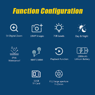 Kemampuan penglihatan malam • Layar dengan resolusi tinggi • Visibilitas jarak jauh • Desain tahan lama dan kokoh yang cocok untuk digunakan di luar ruangan • Kontrol yang mudah dioperasikan • Baterai isi ulang