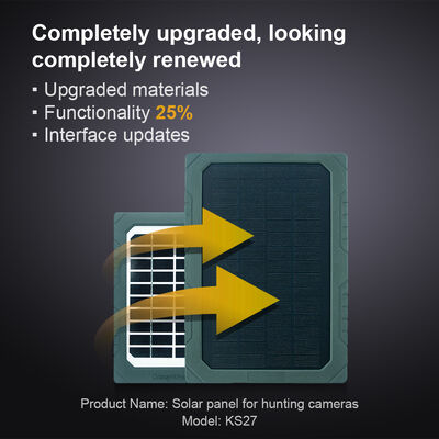 Dc Metal 4.0 1.7mm panel surya dengan 5MP HD Color CMOS Image Sensor dirancang untuk mengoptimalkan sistem energi terbarukan dan memaksimalkan output
