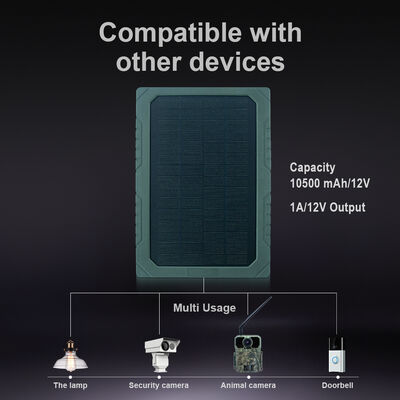 Dc Metal 4.0 1.7mm panel surya dengan 5MP HD Color CMOS Image Sensor dirancang untuk mengoptimalkan sistem energi terbarukan dan memaksimalkan output